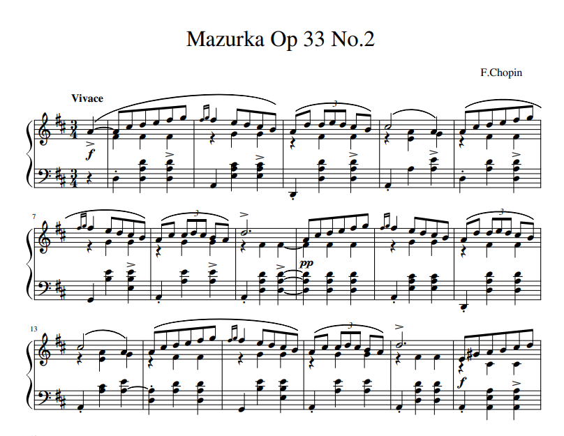 Frederic Chopin - Mazurka Op 33 No.2 sheet music for piano